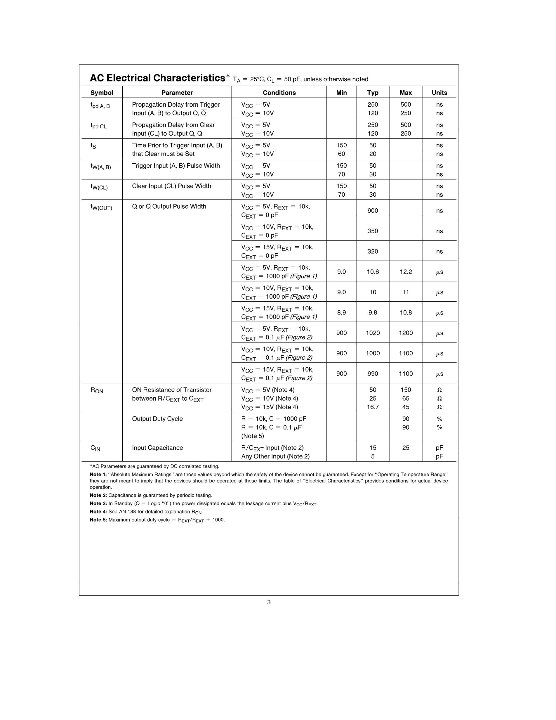 MM74C221N's pdf picture 3