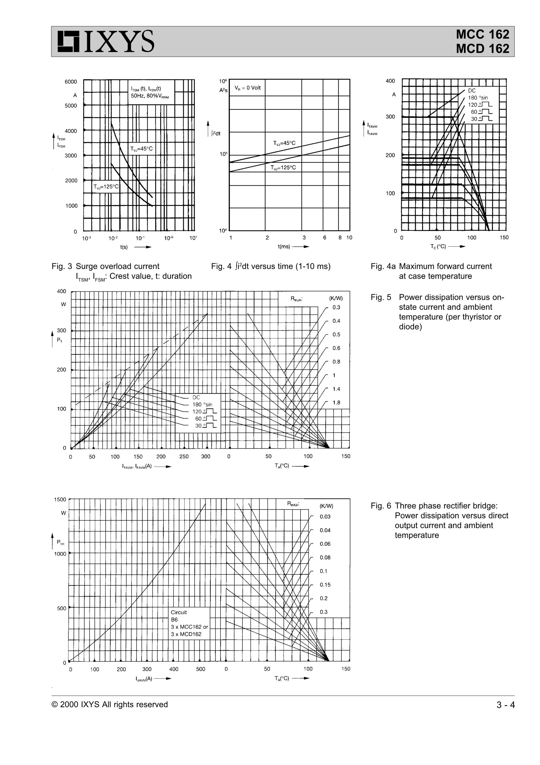 MCC162-16IO1's pdf picture 3