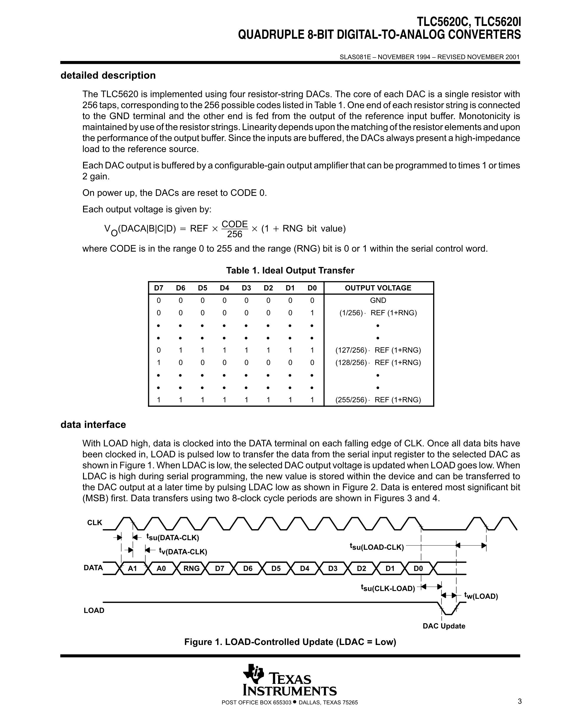 TLC5628CN's pdf picture 3