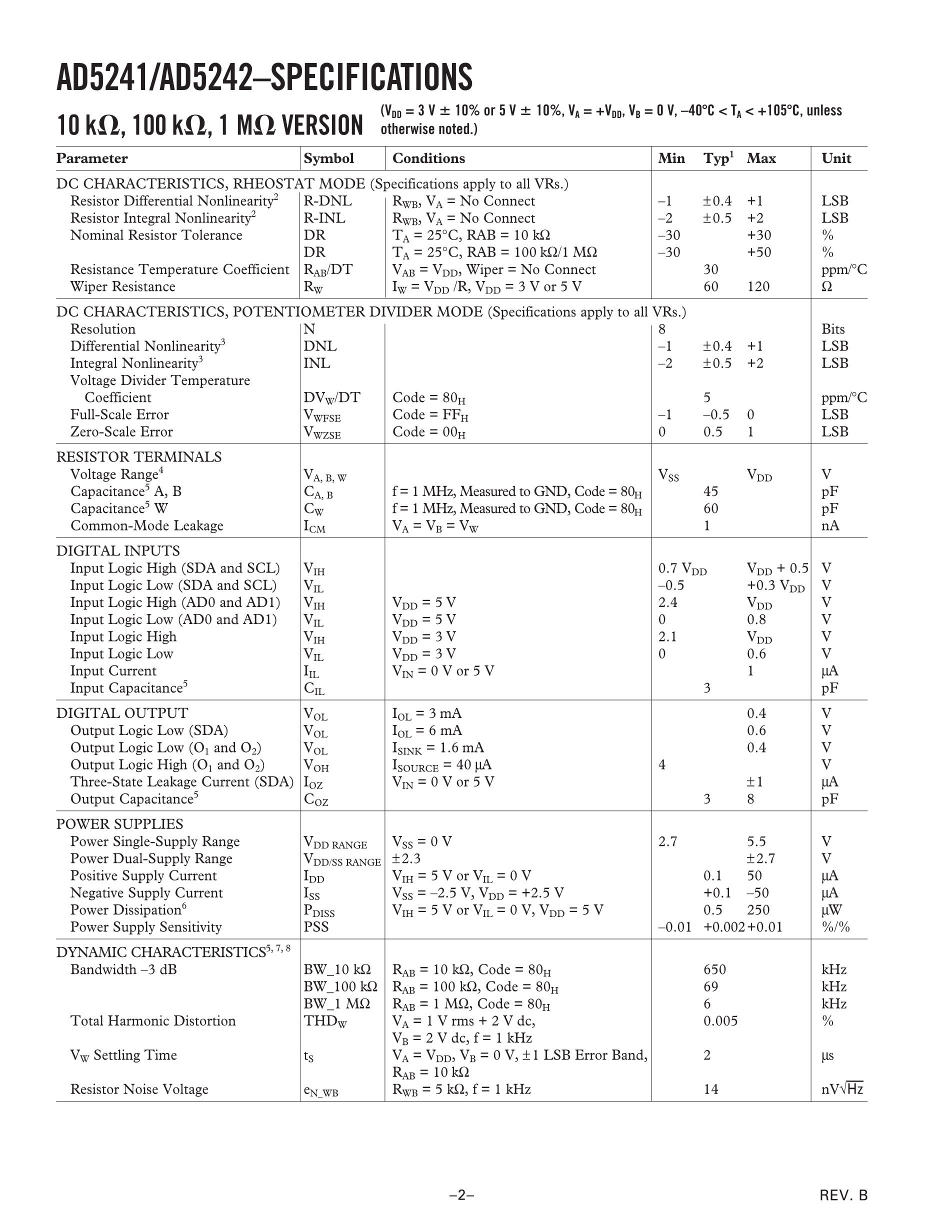 AD5241BR100's pdf picture 2
