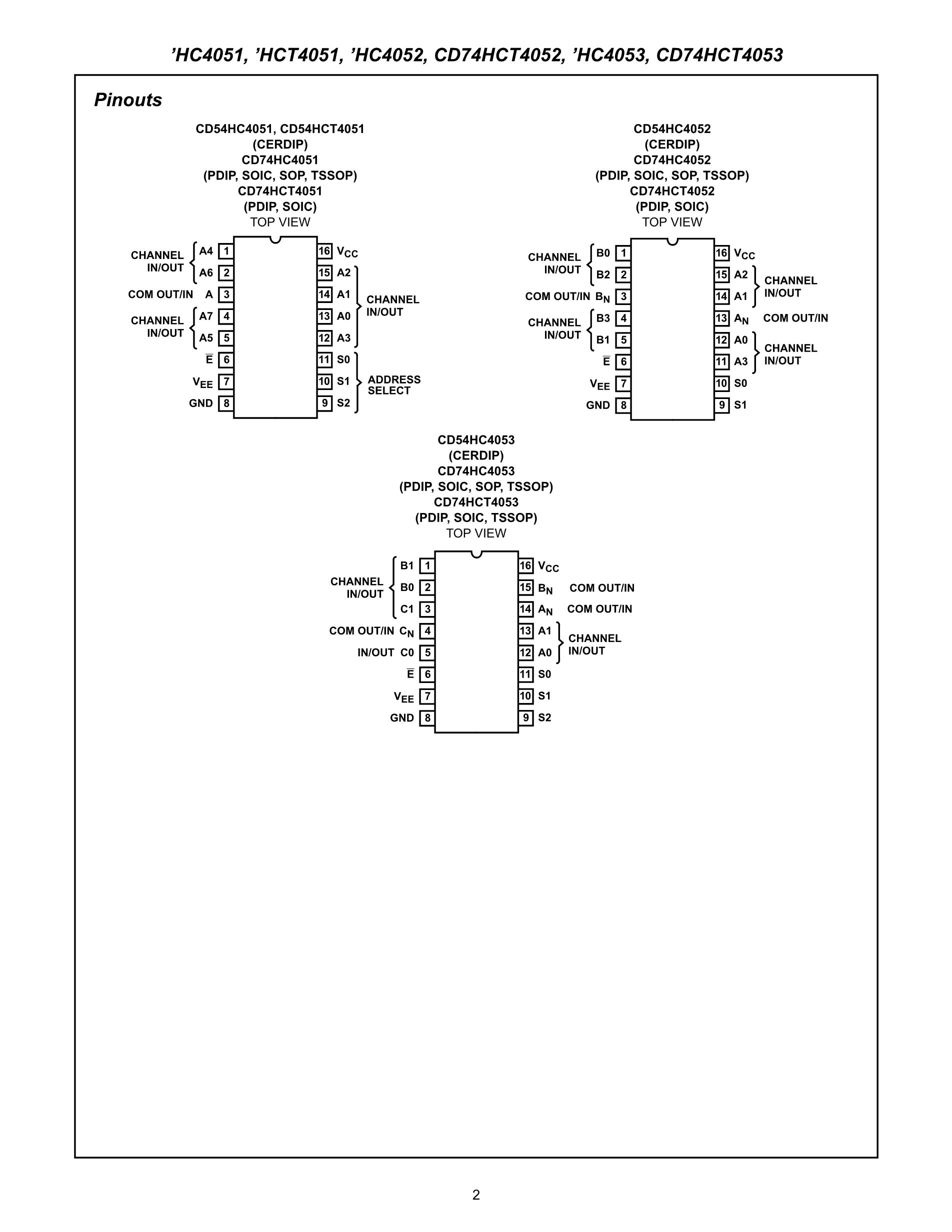 74HCT4538D,118's pdf picture 2