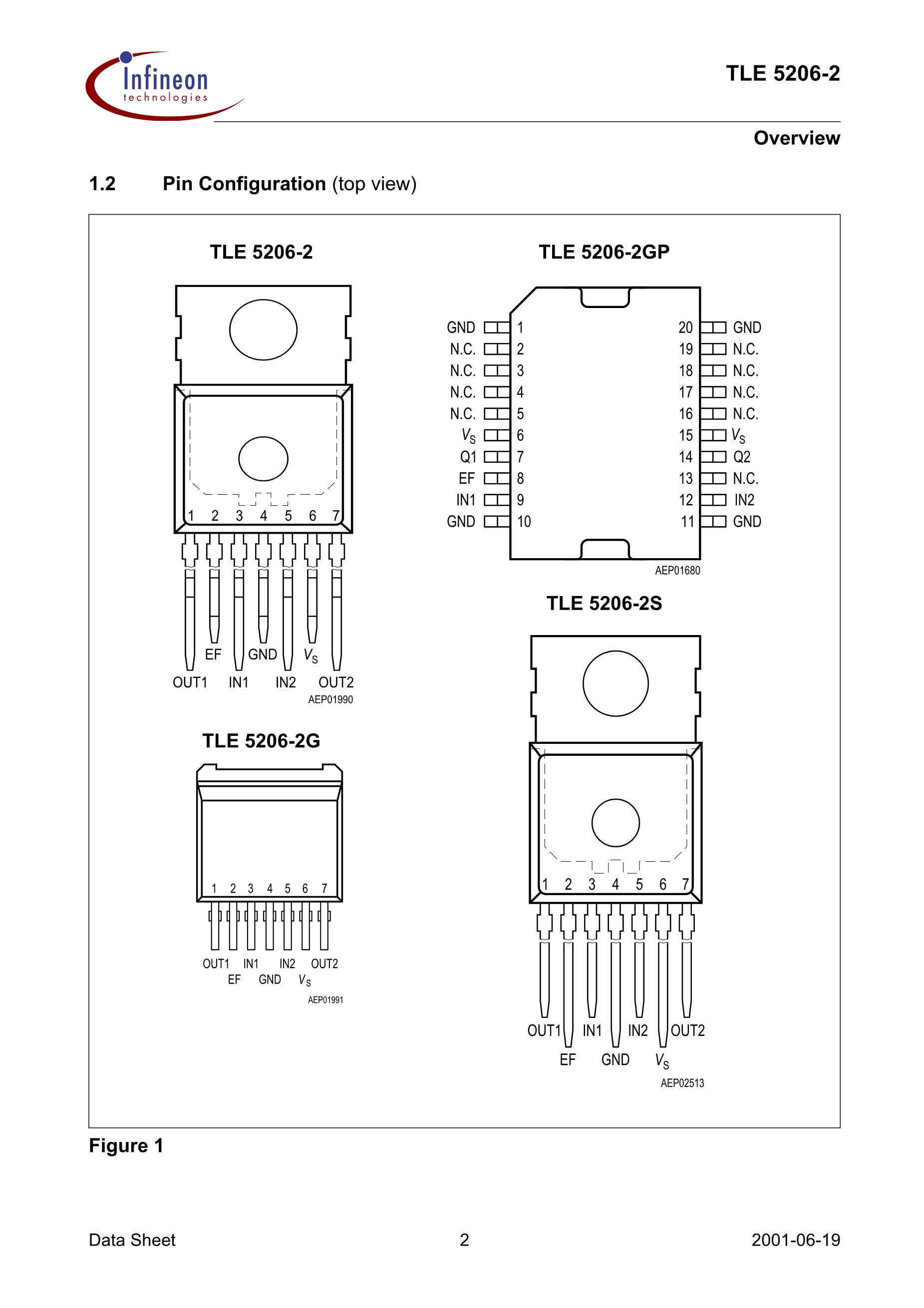 TLE5206-2GP's pdf picture 2