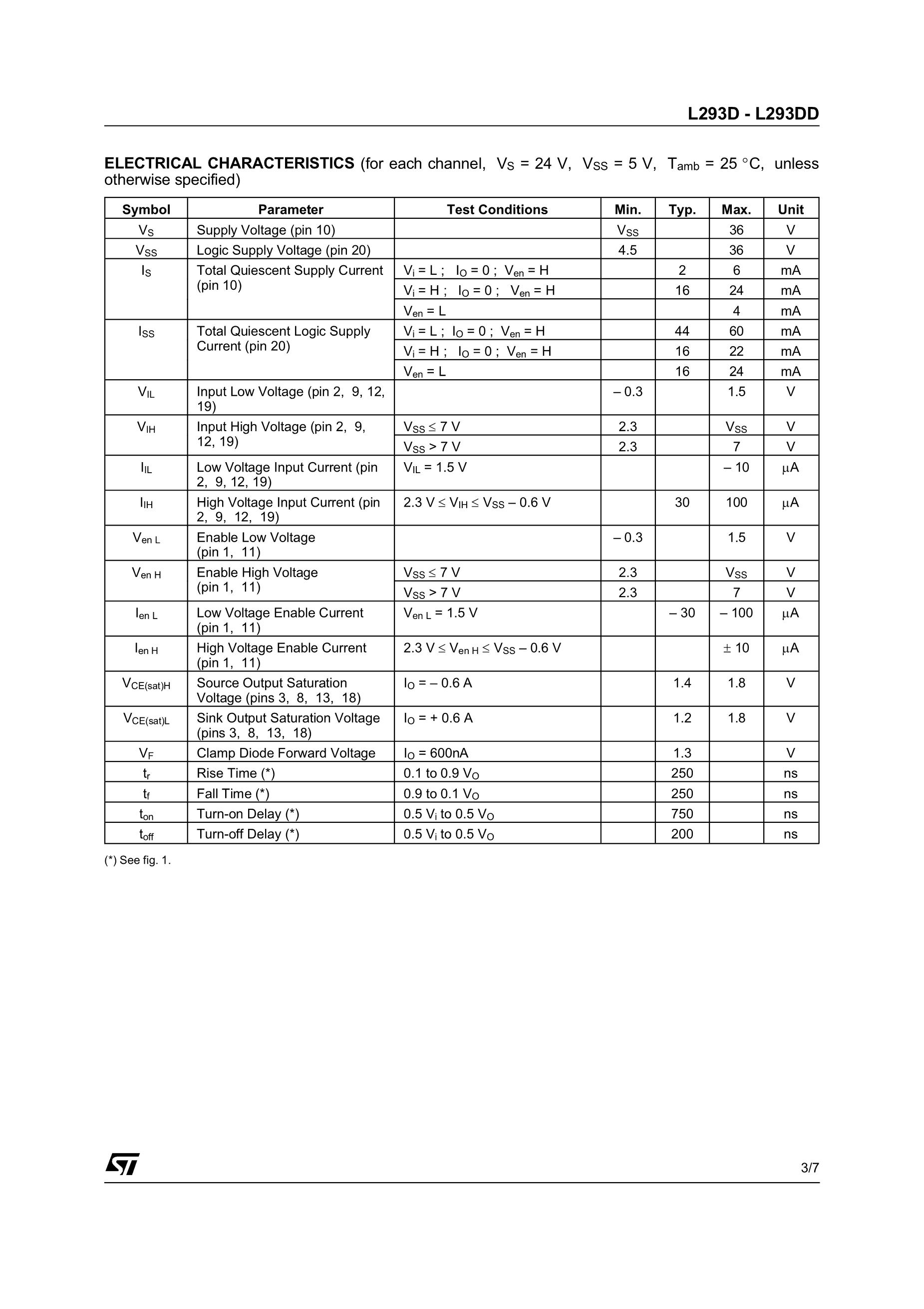 L293DD013TR's pdf picture 3
