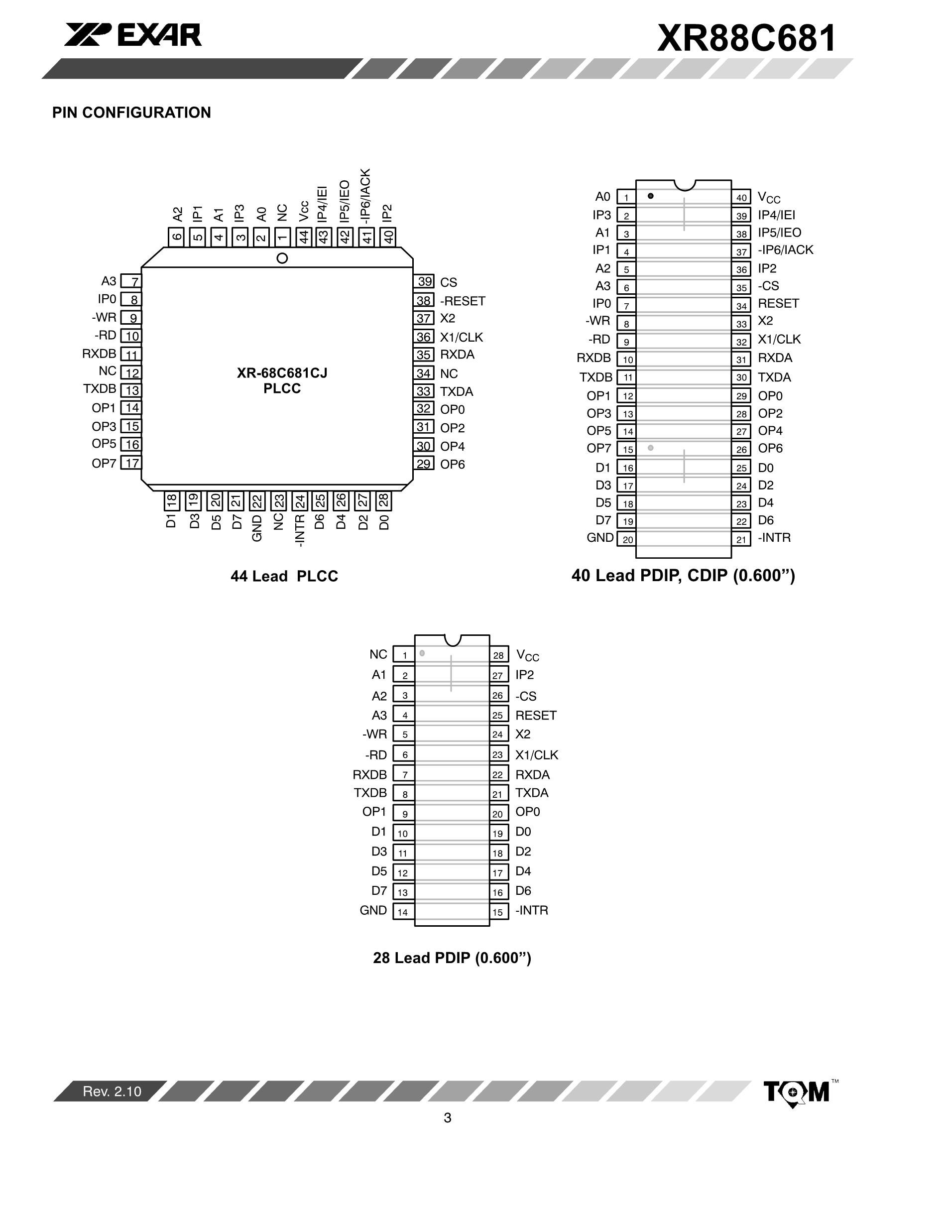 XR88C681CJ-F's pdf picture 3