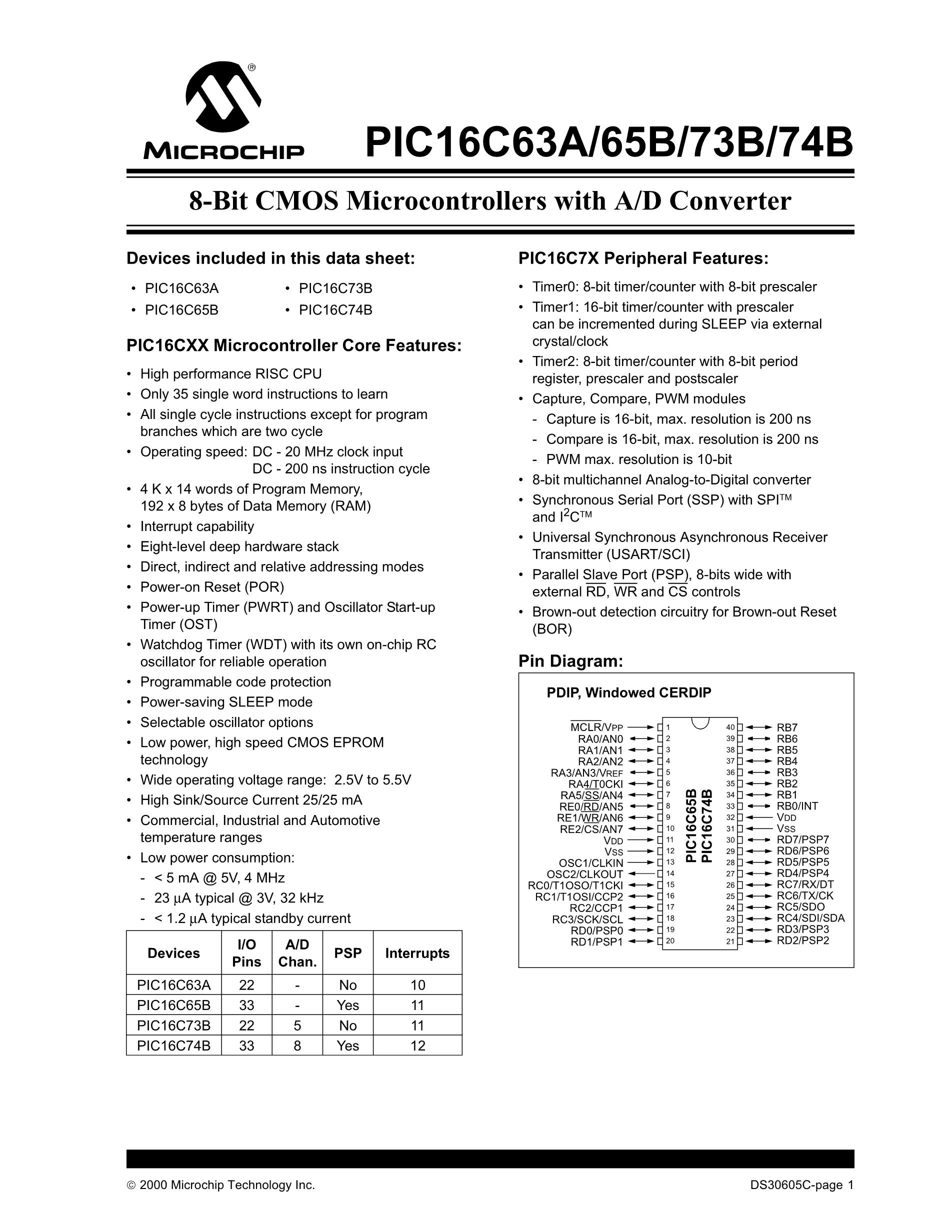 PIC16C73A/JW's pdf picture 1