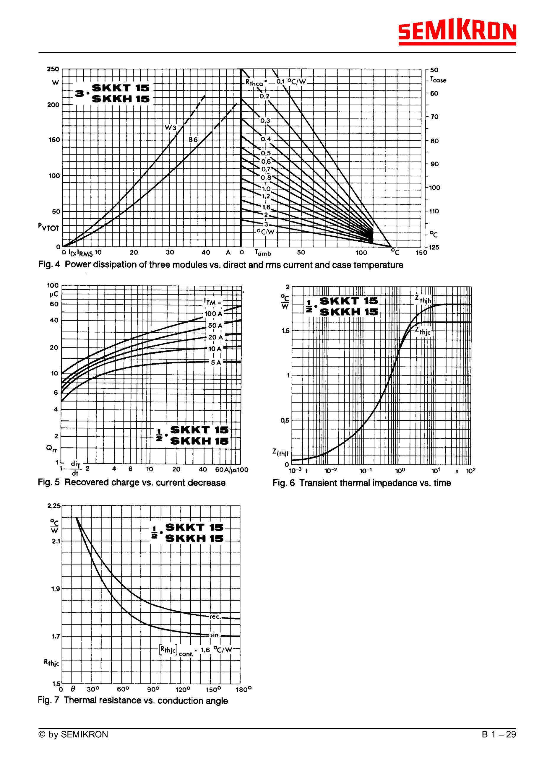 SKKT15/08's pdf picture 3