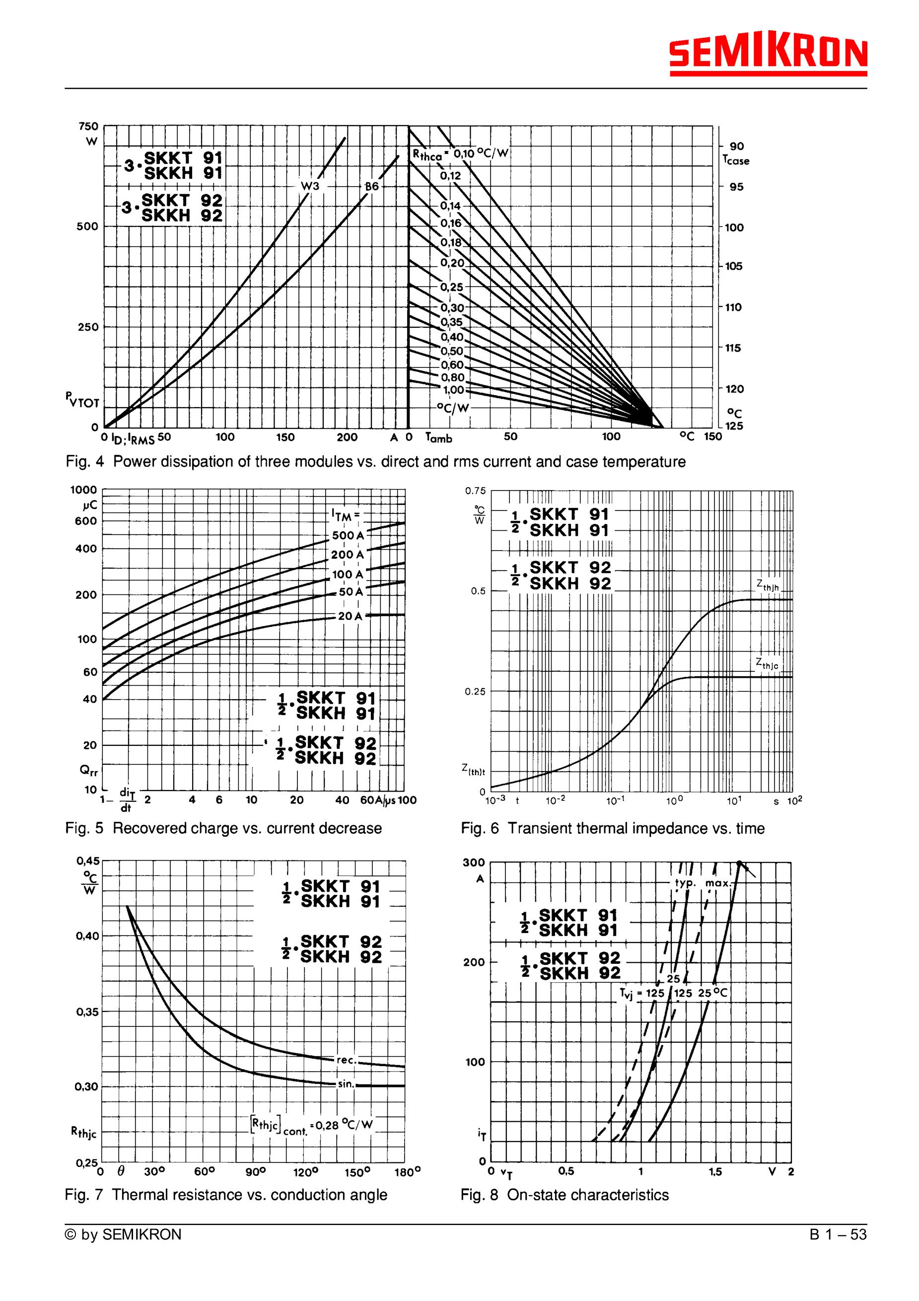SKKT91/08E's pdf picture 3